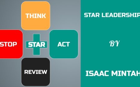 The STAR Leadership Method: A Framework for Smarter Decision-Making