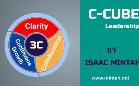Understanding C-Cube in Leadership: Elevating Excellence with Clarity, Collaboration, and Continual Growth