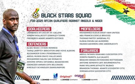 Black Stars Squad for 2025 AFCON Qualifiers Against Angola and Niger