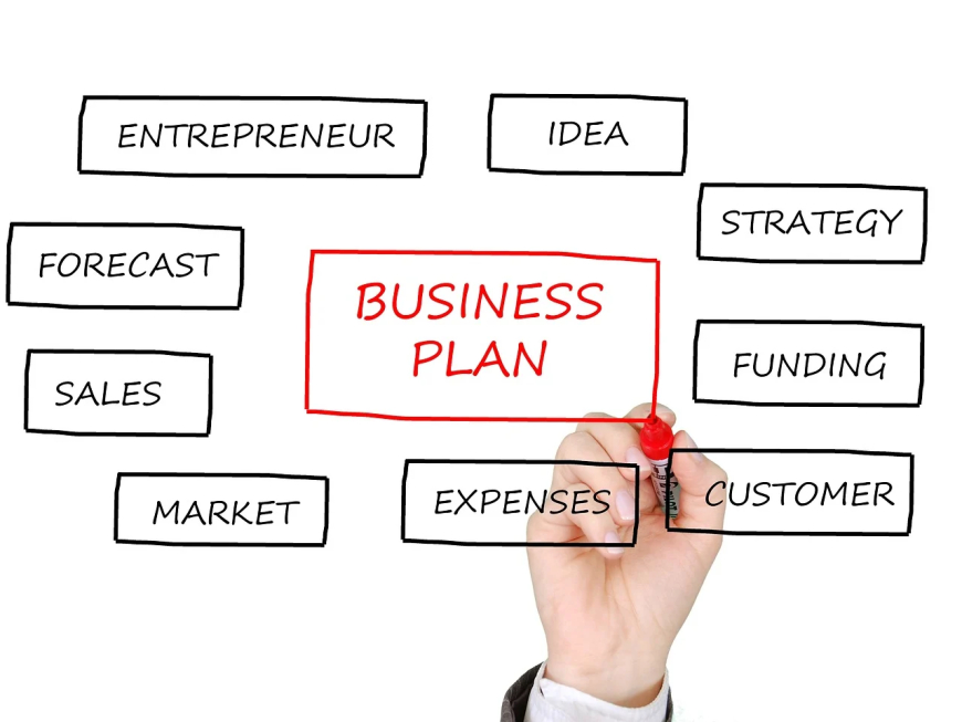 How to Craft a Winning Business Plan for a Business Grant