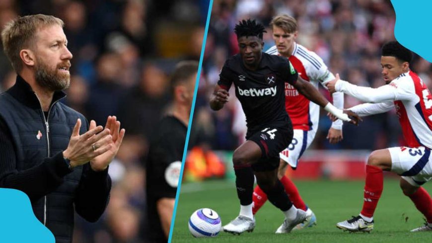 Graham Potter Hails Kudus After Arsenal Match