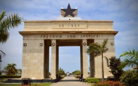 The 16 Regions and Their Capitals in Ghana