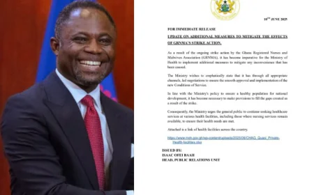 Full List of Hospitals Still Operating During GRNMA Strike Published By Ministry of Health - Ghana