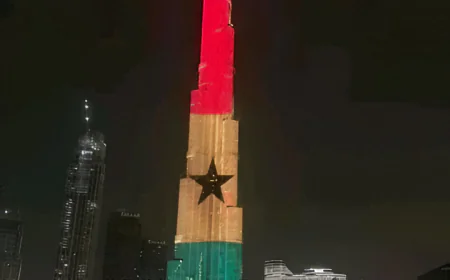 How to Travel from Ghana to Dubai on a Budget – Complete Visa & Flight Guide