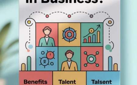 What Is Siop In Business? What It Means & Why It Matters!