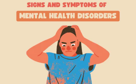 Most Important Signs and Symptoms of Common Mental Health Conditions