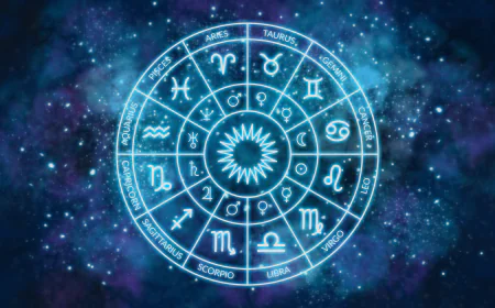 What Your Zodiac Sign Says About You: The Ultimate Guide to the Star
