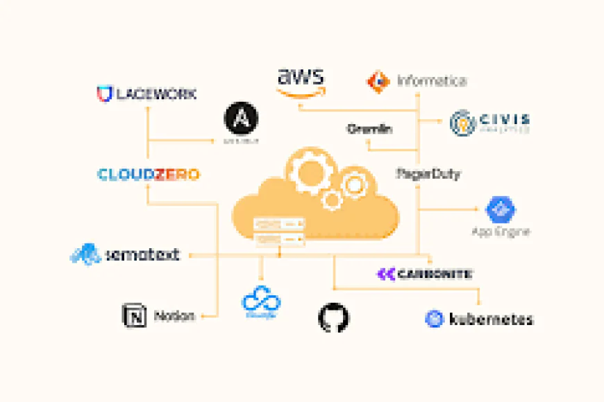 Cloud Based Tools for Flexibility