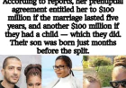 Janet Jackson Reportedly Secured $200M Divorce Settlement from Billionaire Wissam Al Mana