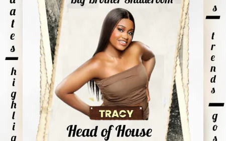 BBNaija S10: Tracy Secures Immunity Again with HoH Title Retention