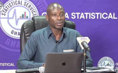 Ghana’s Inflation Falls to 6.3% — Lowest Since 2021