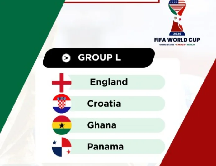 Ghana to Play 2026 FIFA World Cup Group L Matches in USA and Canada