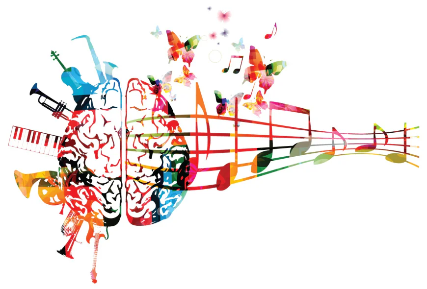 How Music Influences the Mind: Culture, Science & Philosophy