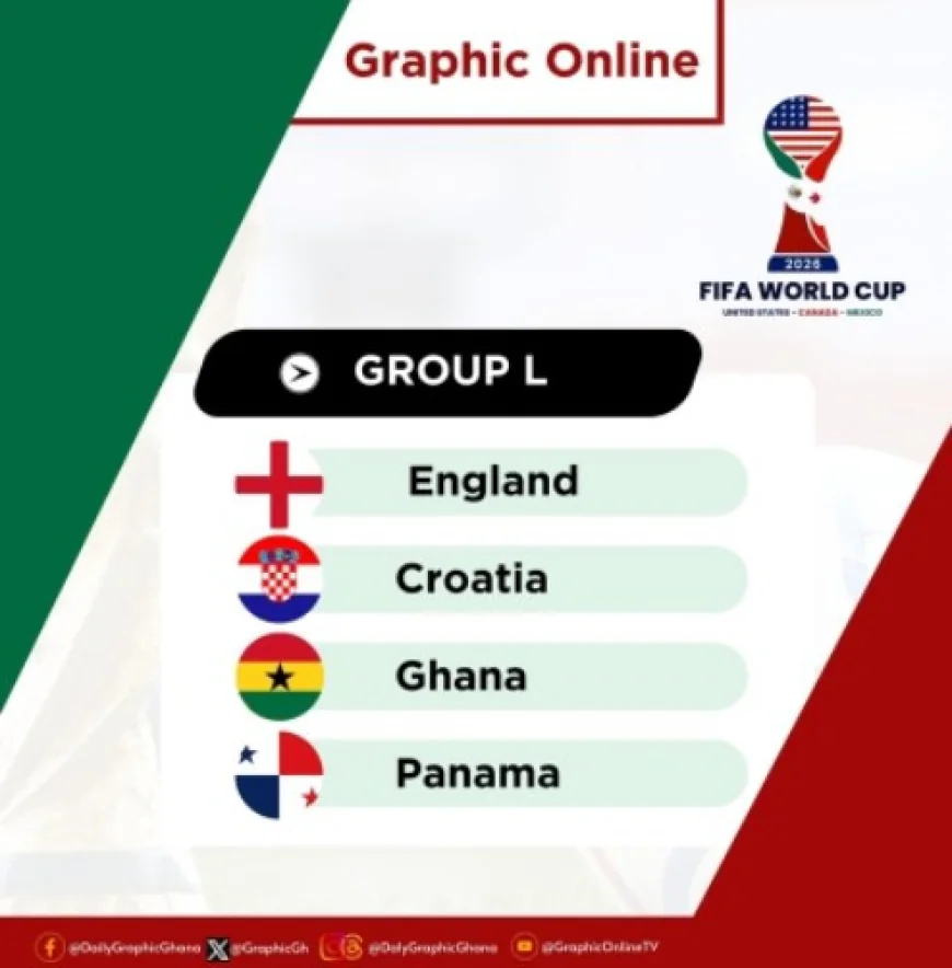 Ghana Drawn Against England, Croatia and Panama in Group L for 2026 FIFA World Cup