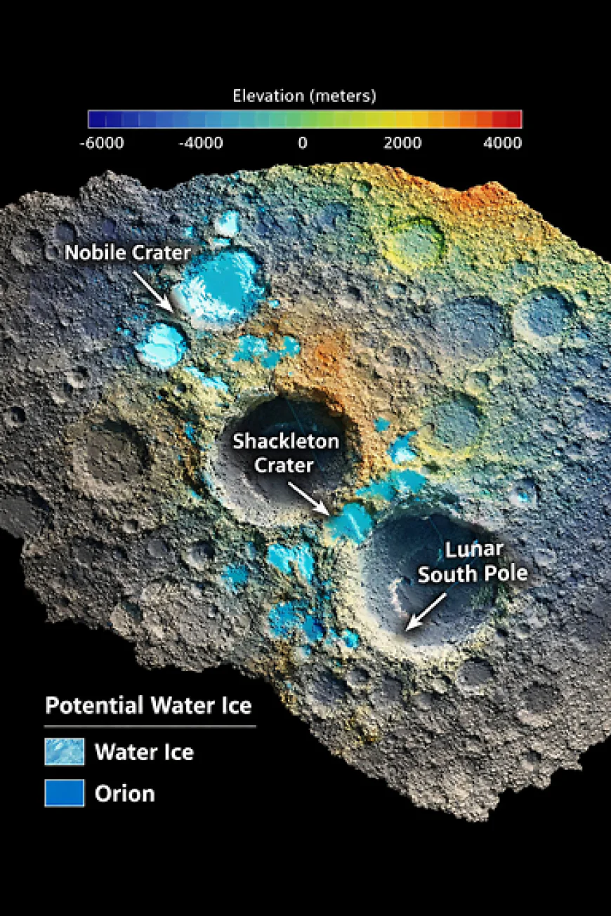Back to the Moon: How NASA's Artemis Program is Shaping the Future of Space Exploration