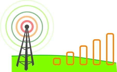 Bibiani Kwamekrom and Kooham Hotel newsite residents cry over poor mobile network connectivity.