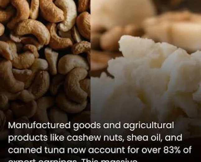 CAN AFRICA BECOME KNOWN FOR WHAT IT CREATES? GHANA MUST MOVE FROM RAW EXPORTS TO VALUE ADDITION